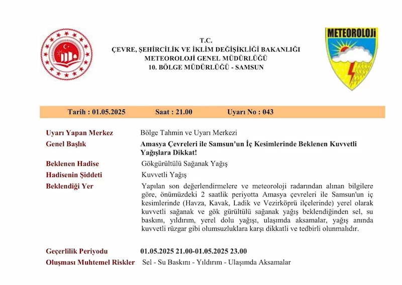 Samsun’da ’kuvvetli yağış’ uyarısı
