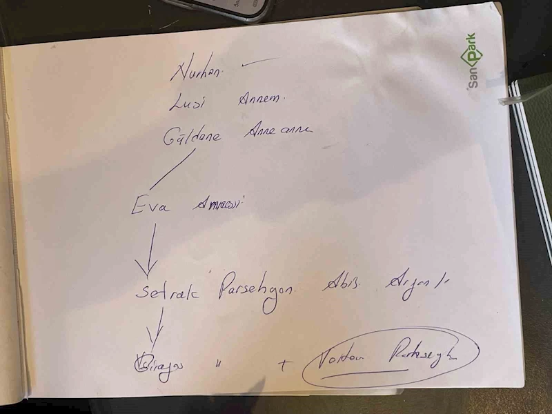 Tarih araştırmacısı Nurhan Çetinkaya’dan Yeni Papa iddiası: 14. LEO Kayserili ve benim akrabam
