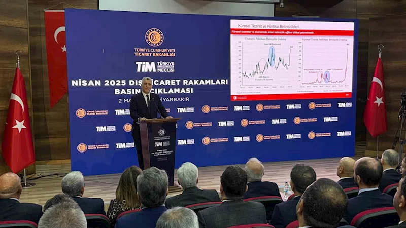 Ticaret Bakanı Bolat: 